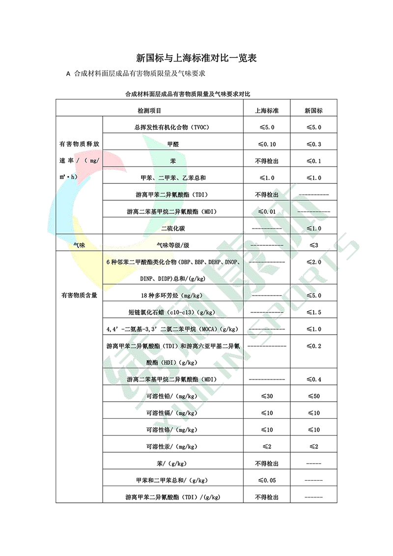 极光之恋