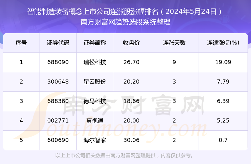 双色球最新结果开奖号,仿真技术方案实现_Prime39.673