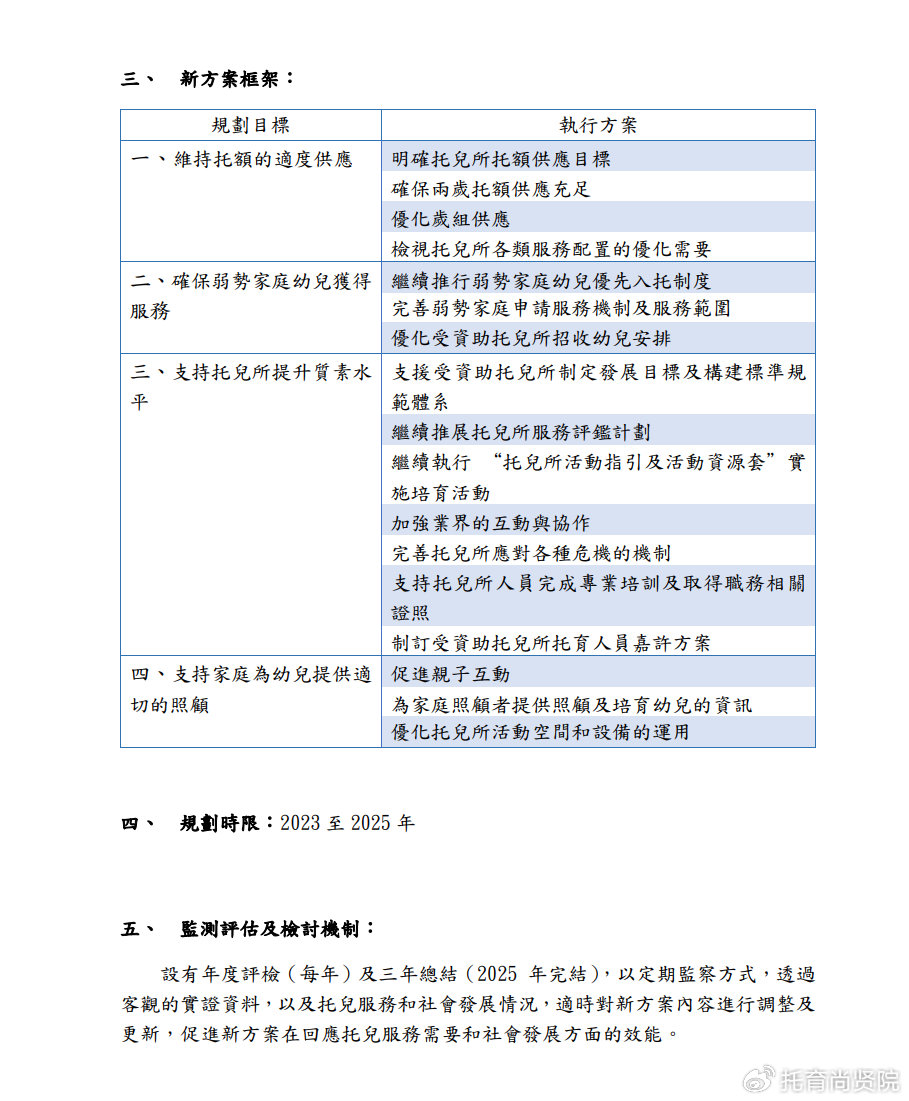 2024新奥全年资料免费公开,高速响应解决方案_zShop93.772