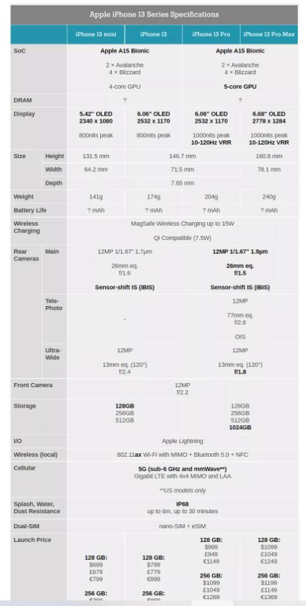 2024年香港6合开奖结果+开奖记录,效率资料解释定义_苹果42.968