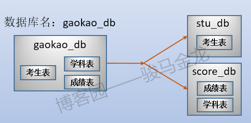 7777788888新版跑狗图,数据驱动方案实施_pack92.208