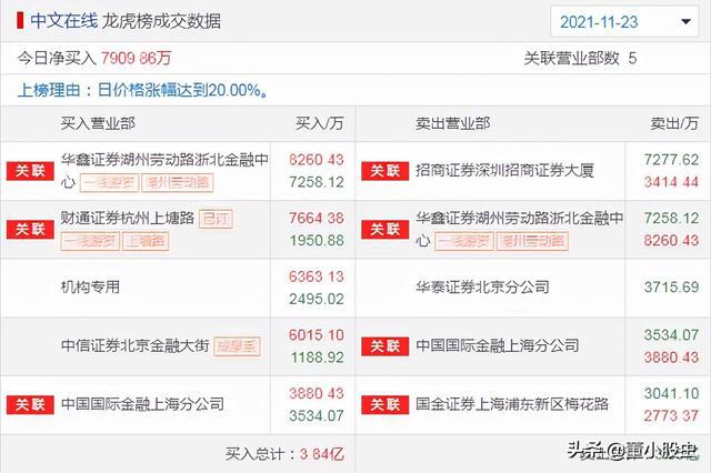 新澳天天开奖资料大全1050期,高速响应计划实施_MT10.633