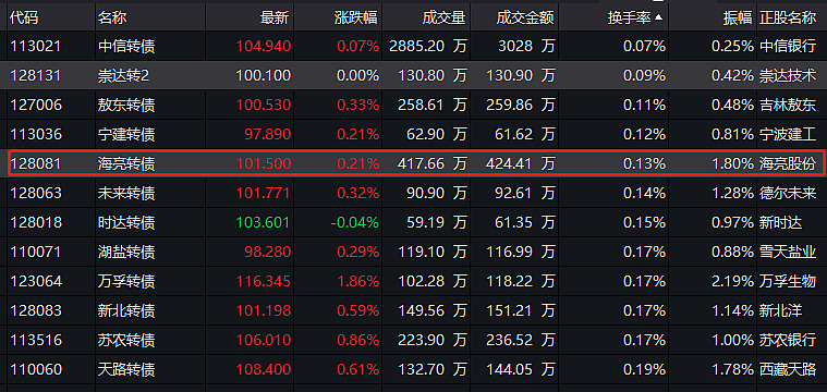 一肖一码100%,经济性执行方案剖析_win305.210