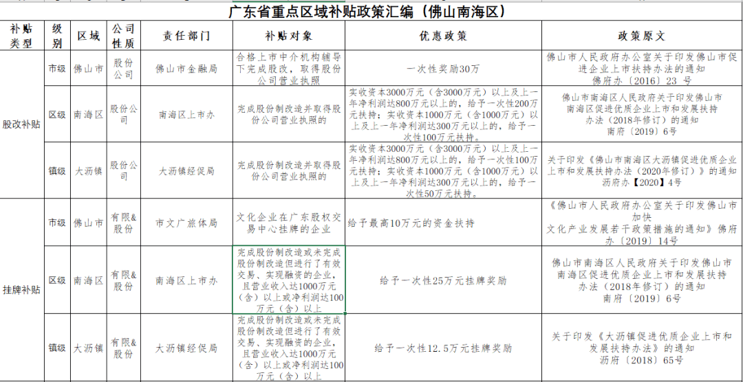 广东八二站澳门,实证分析解析说明_粉丝版62.498