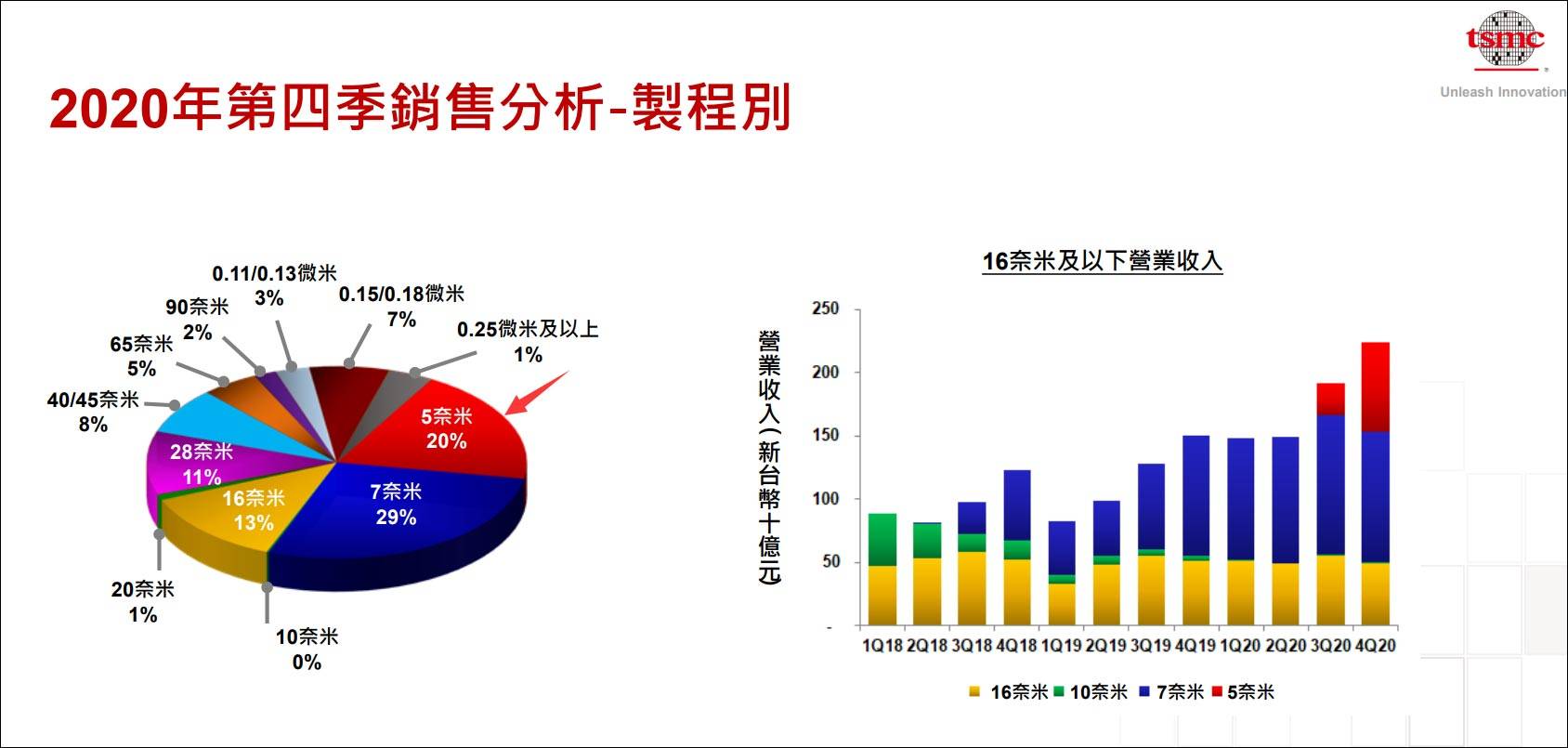 494949澳门今晚开什么454411,先进技术执行分析_Windows65.483