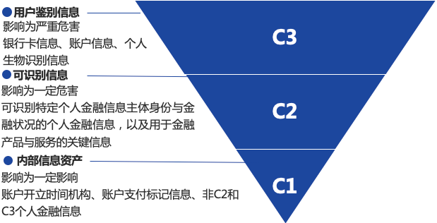 2024香港正版资料免费盾,深入数据应用计划_特别版14.223