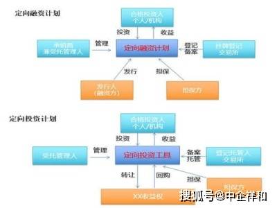 新奥门免费资料挂牌大全,经济性执行方案剖析_Console85.118