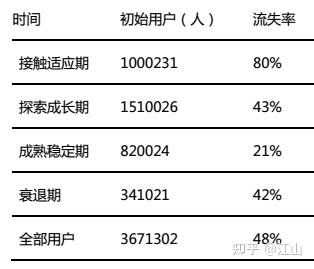 二四六香港全年免费资料说明,全面数据执行计划_PalmOS65.889