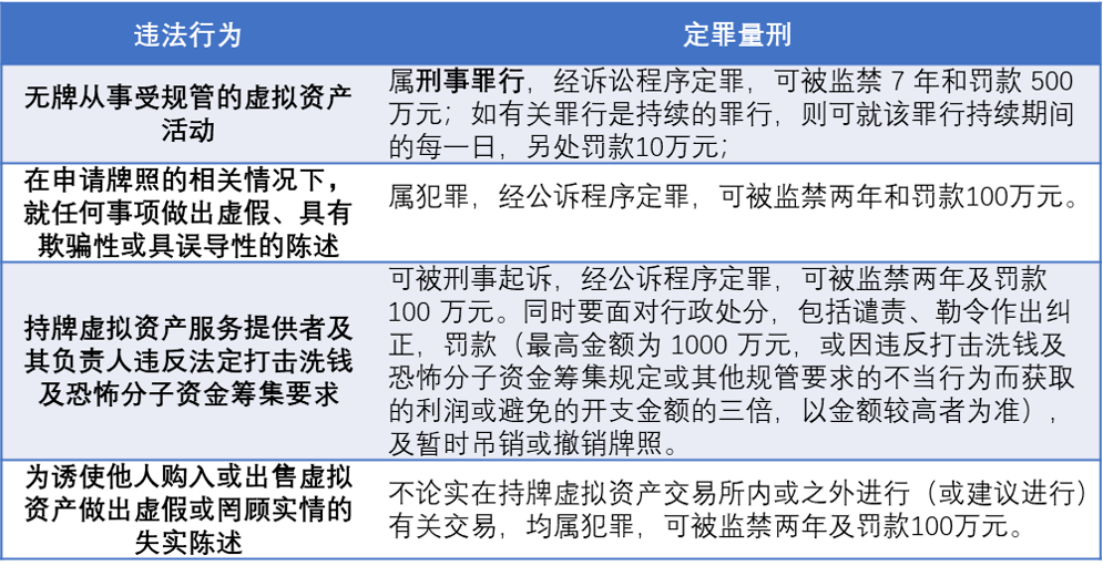 2024香港全年免费资料公开,实践说明解析_进阶款38.354