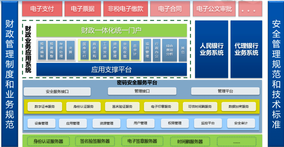 新澳门彩最新开奖结果,经济性执行方案剖析_动态版98.304