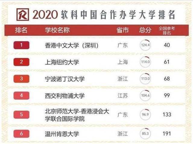 2024年香港正版资料免费大全精准,专业分析说明_专业款23.41