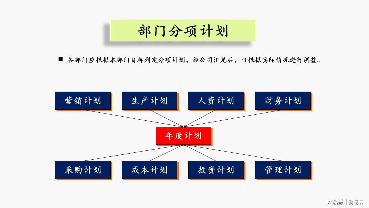 新奥门资料免费精准,持续计划实施_战略版32.900