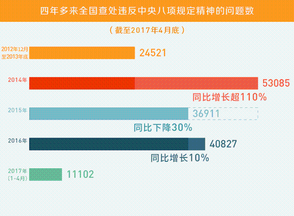 77778888管家婆必开一期,深入数据执行应用_挑战款38.55