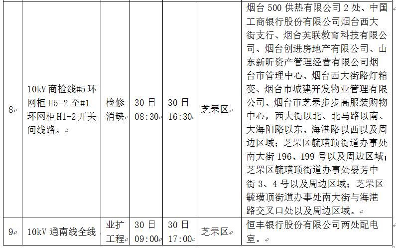 荆州最新停电公告通知，2017年停电信息汇总