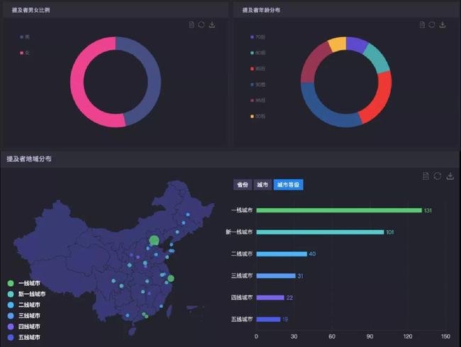 火学视频下载，探索与体验之旅