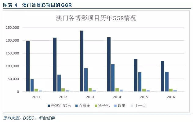 2024澳门濠江免费资料,实地设计评估方案_专家版63.734