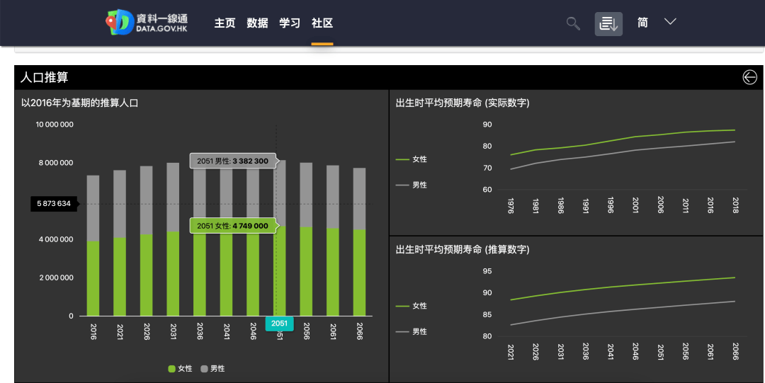 600图库大全免费资料图2,深度数据解析应用_粉丝款31.503