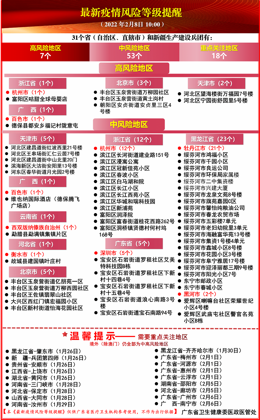 广东八二站资料大全正版官网,持久性执行策略_豪华款49.281