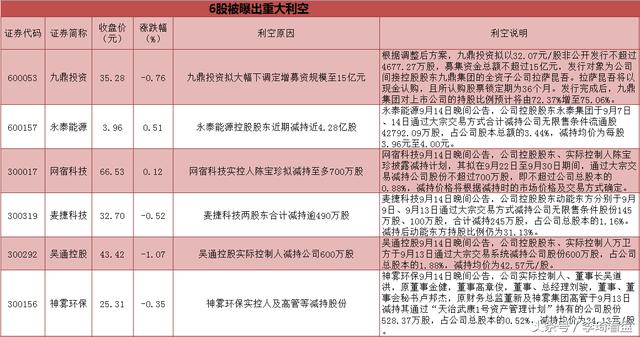 三肖三期必出特肖资料,稳健性策略评估_理财版86.926