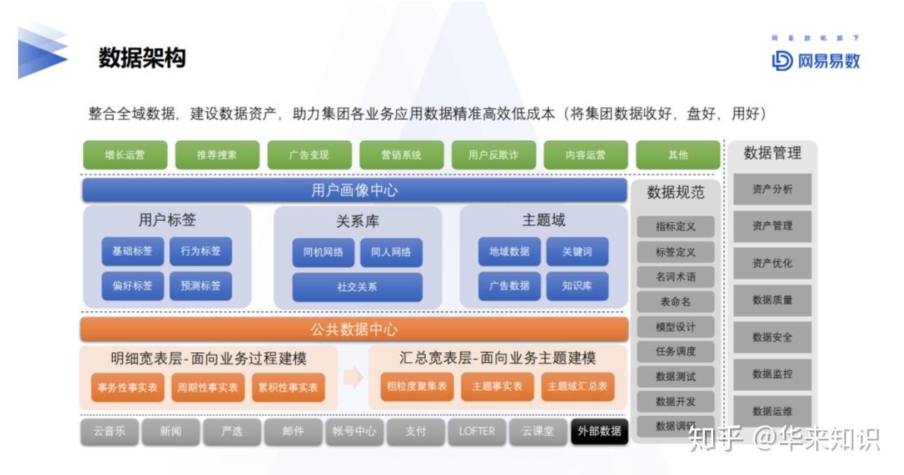 一码一肖100%中用户评价,深度策略数据应用_WP95.392