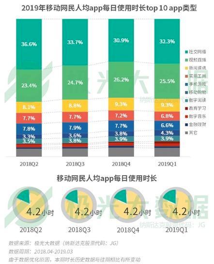 新奥今天开奖结果查询,深度策略数据应用_X版15.635