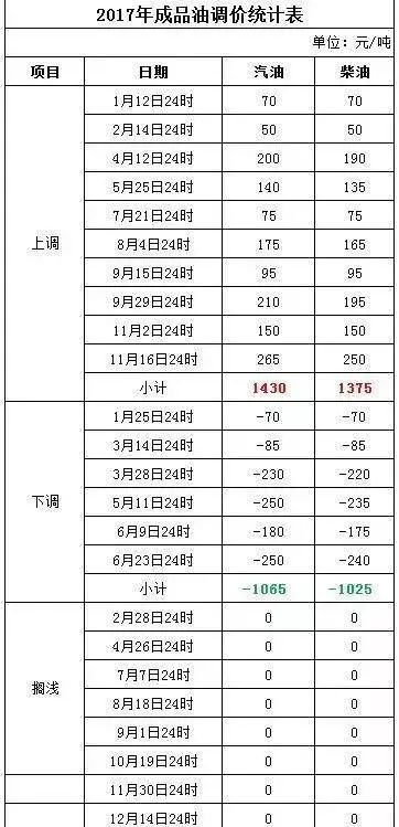 新澳今晚上9点30开奖结果是什么呢,理论分析解析说明_领航款89.974