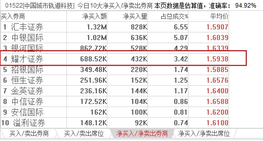 二四六天好彩944cc246天好资料,全面分析解释定义_微型版19.323