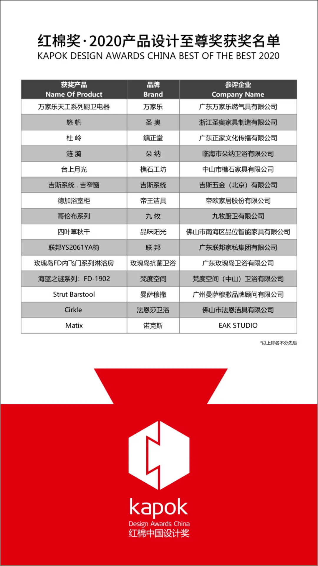 2024澳门天天彩资料大全,快速设计响应解析_尊享款88.431