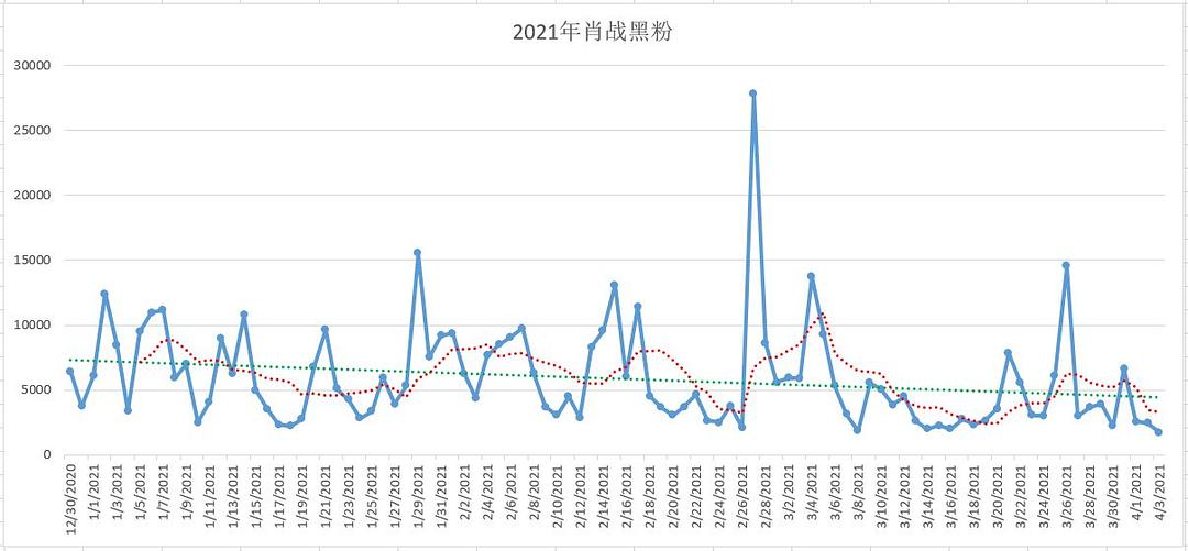 2024年管家婆精准一肖61期,数据整合策略解析_纪念版57.221