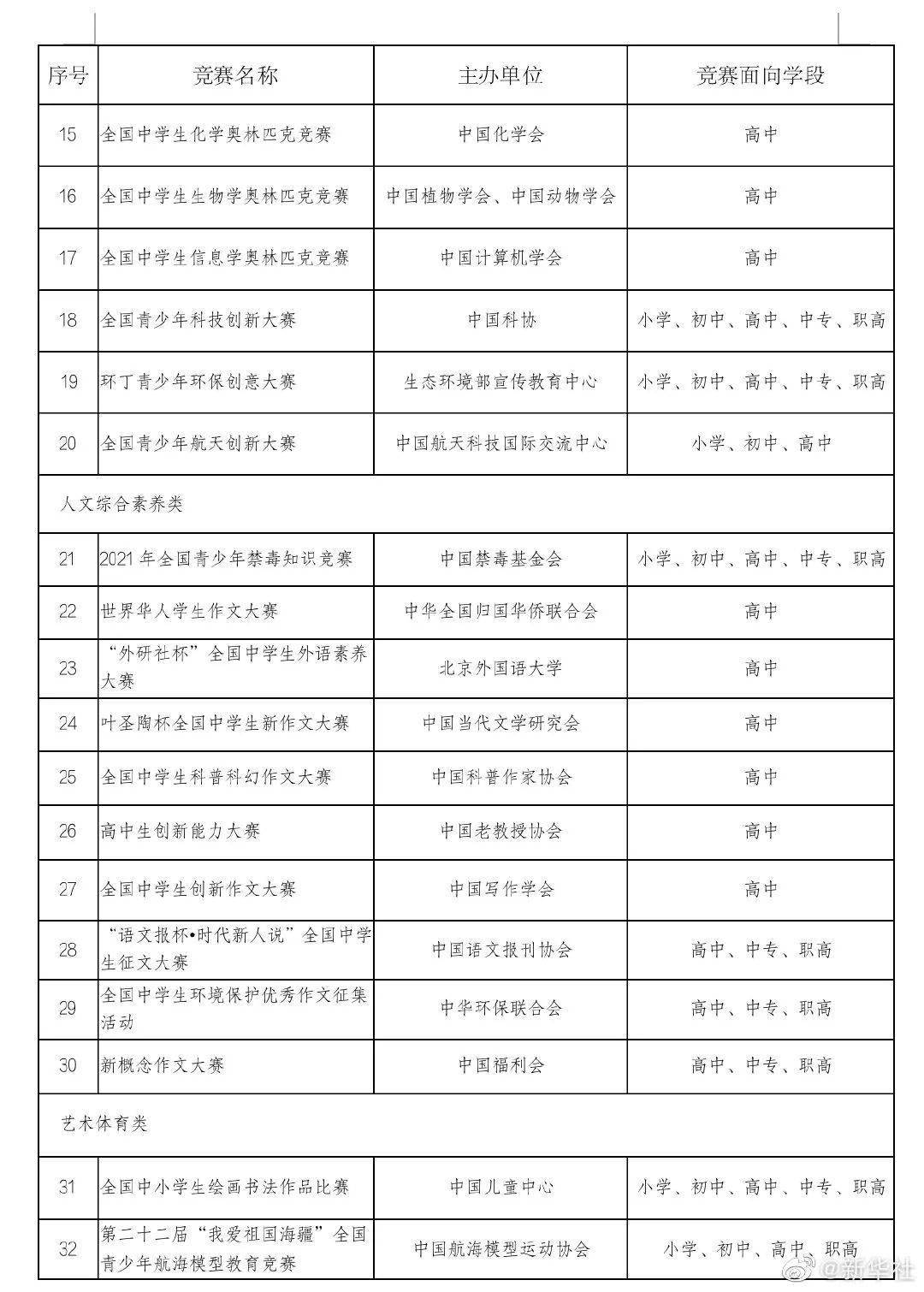 揭秘提升2024—码一肖精准,实践性执行计划_Linux77.852