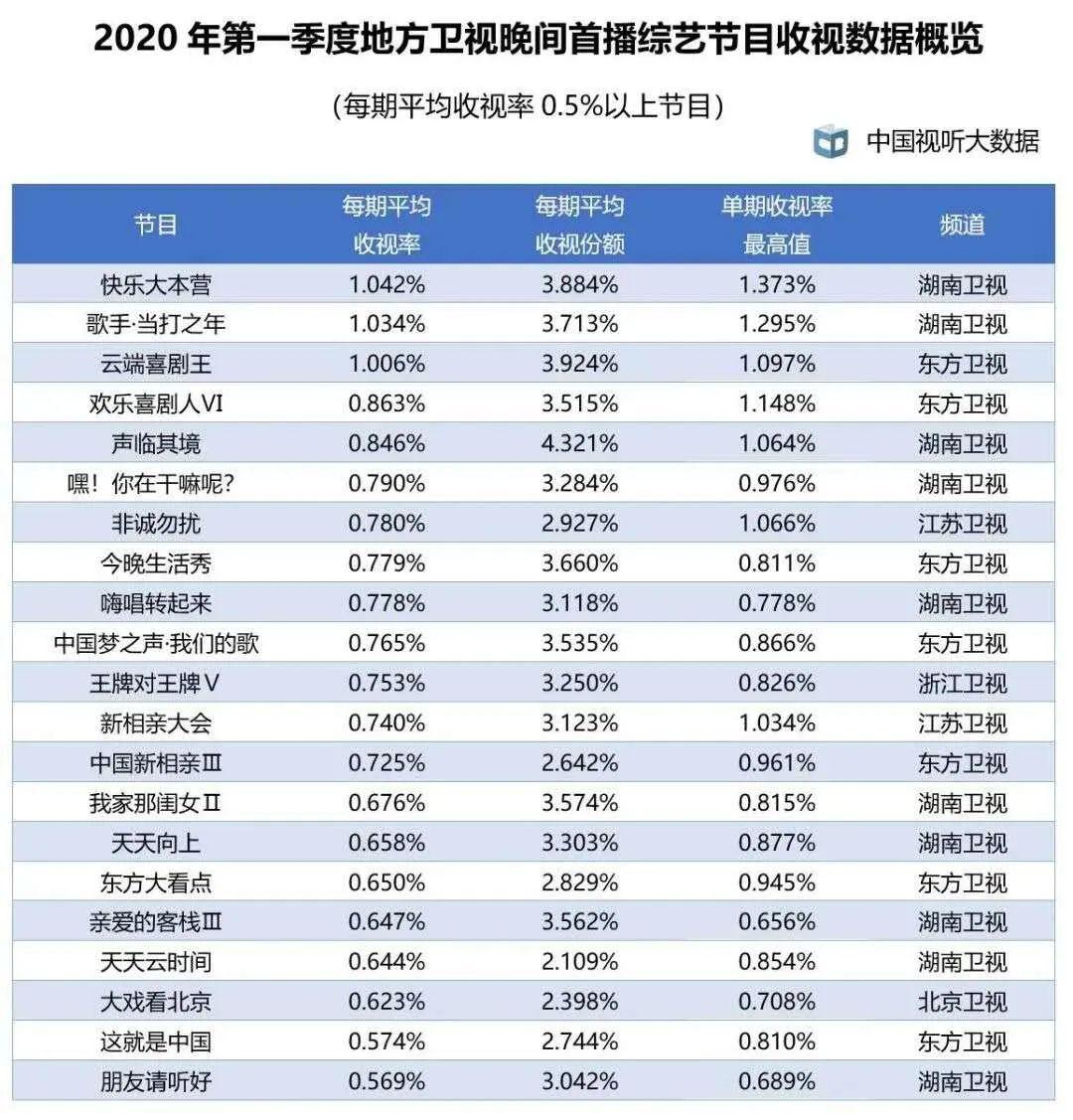 2024新澳天天资料免费大全,全面理解计划_战斗版84.250