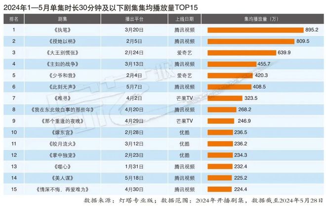 2024年澳门今期开奖号码,创造性方案解析_VE版65.492