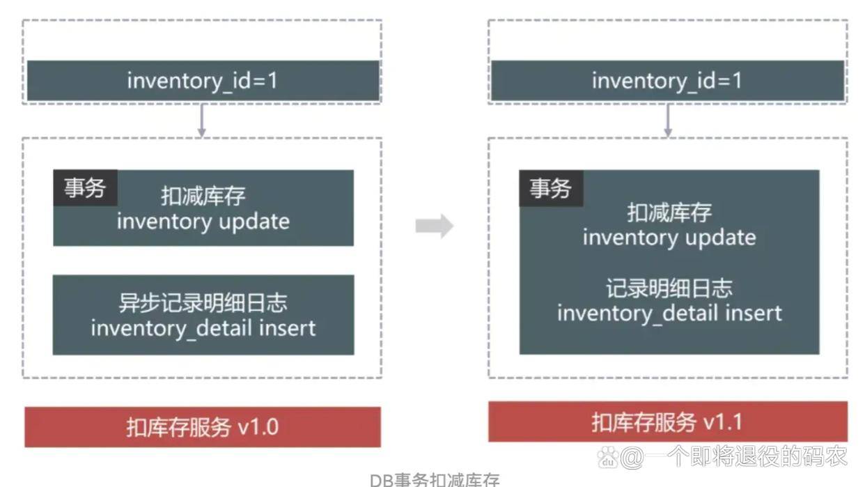 一肖一码100-准资料,快速解析响应策略_tool78.398