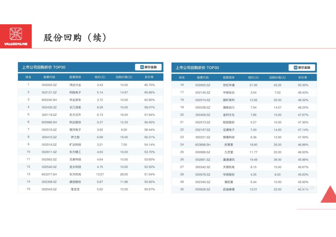 新澳天天开奖资料大全1052期,适用性执行设计_7DM34.829