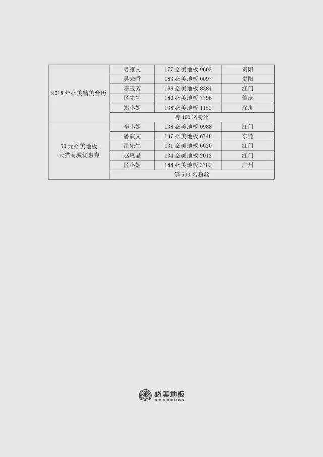 一码一肖100准中奖,实地评估说明_云端版22.645