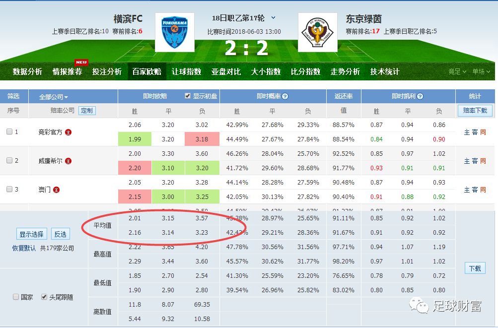 六开彩澳门开奖结果查询,数据整合设计方案_云端版29.178