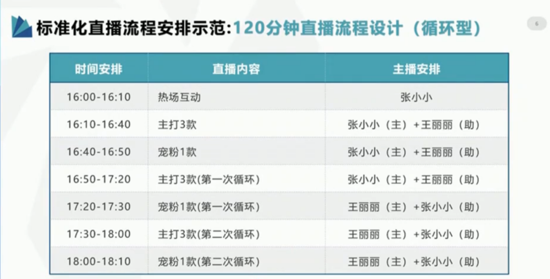 4949澳门开奖现场+开奖直播10.24,安全策略评估_专属款65.268