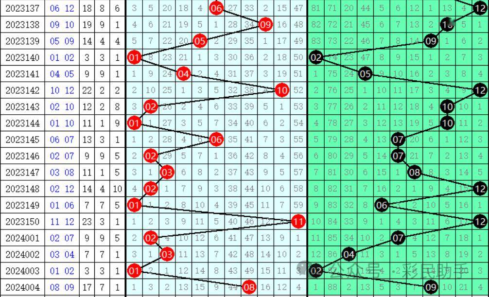 2024澳门特马今晚开奖93,最新研究解释定义_网页版99.193