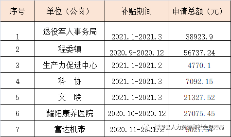 2024新澳门六长期免费公开,社会责任方案执行_C版10.420