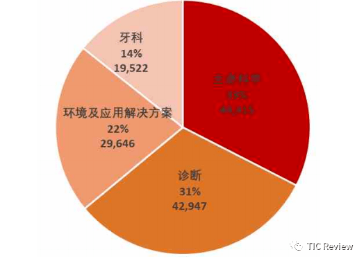 新澳精准资料免费提供267期,深度研究解析说明_交互版72.707