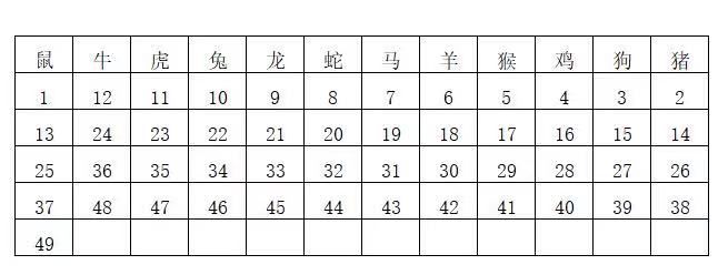 2024年香港6合开奖结果+开奖记录,定性评估说明_QHD版77.363