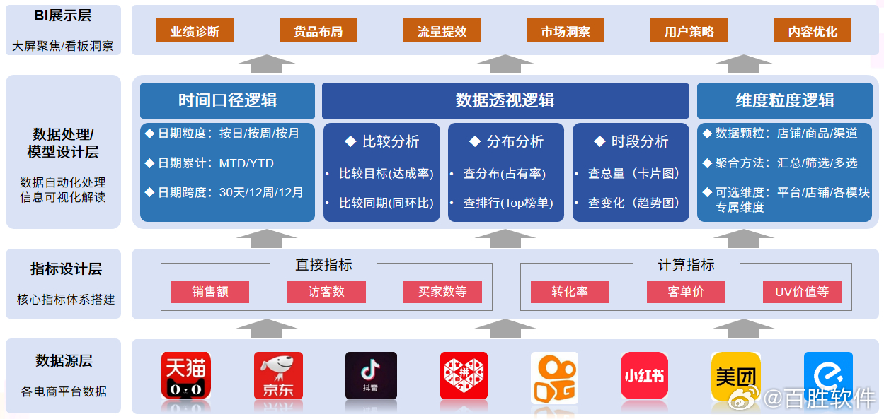 一码包中9点20公开,数据导向执行策略_FT69.284