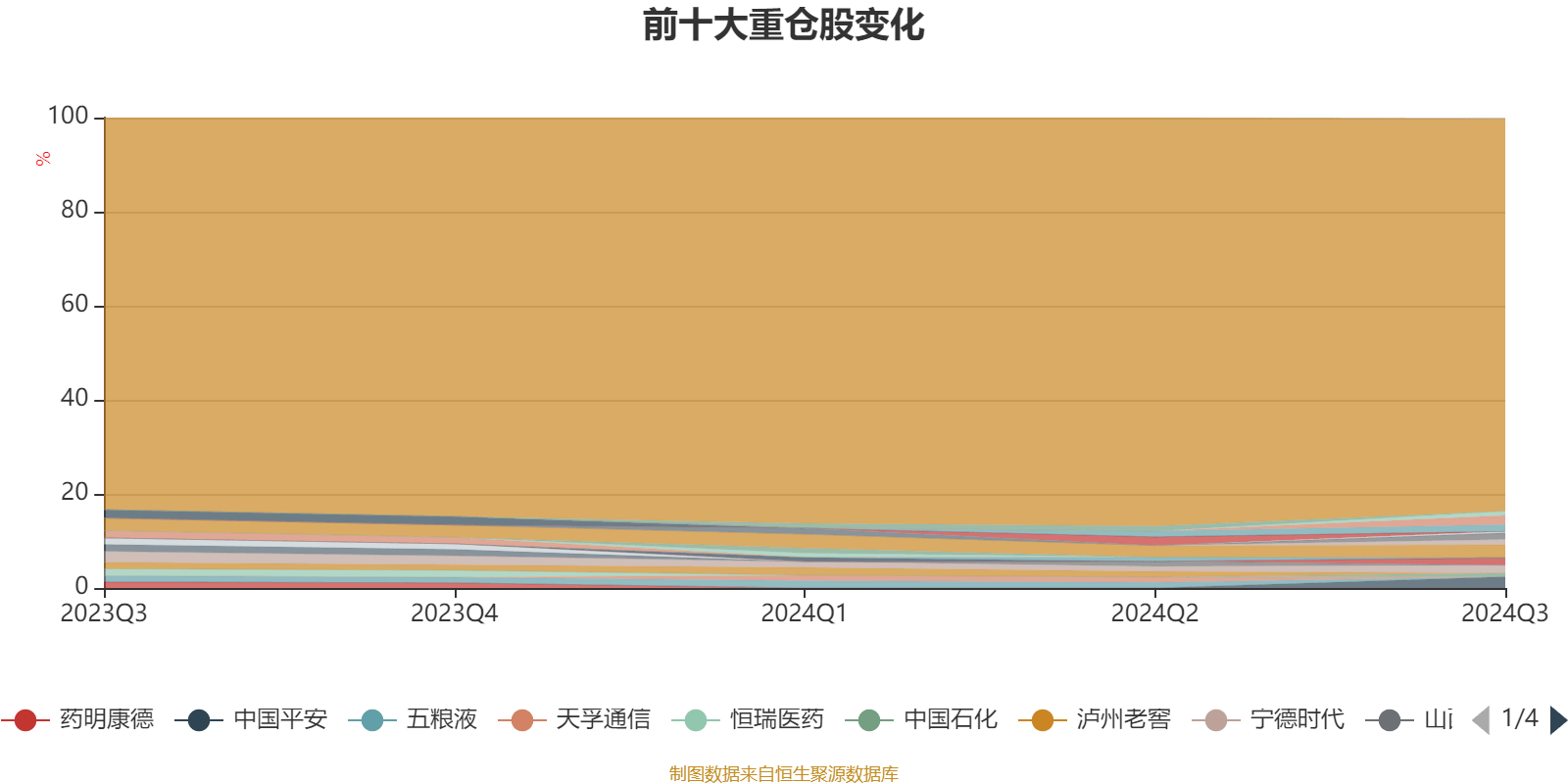 2024香港开奖结果记录及查询,动态调整策略执行_LT42.288