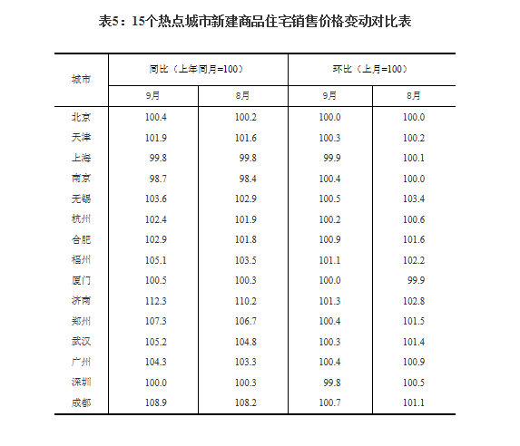 2024香港免费期期精准,数据资料解释落实_Console30.183