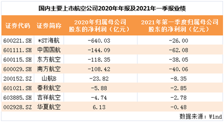 2024新奥彩开奖结果记录,经济执行方案分析_尊贵版93.166