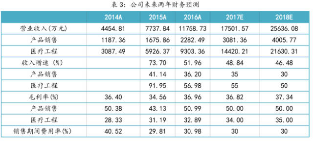 一码一肖一特一中2024,全面实施分析数据_限定版12.87