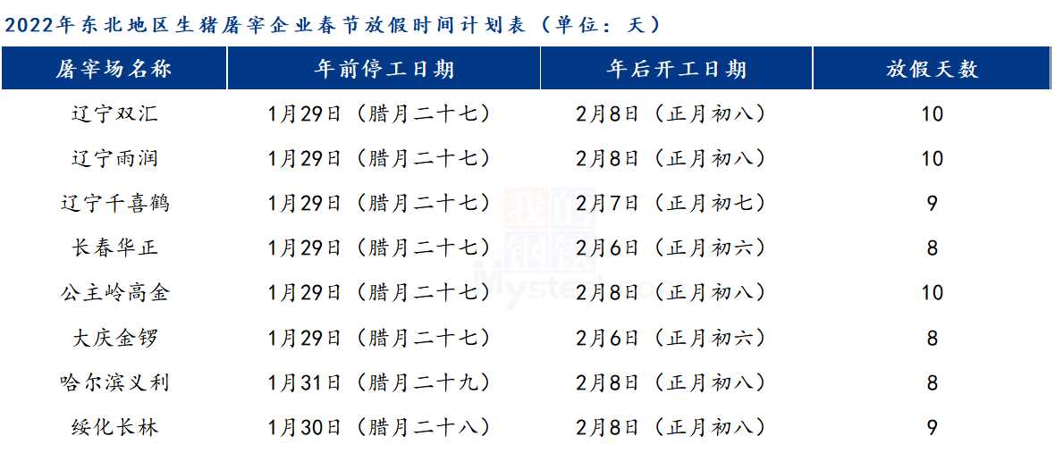 2024新澳兔费资料琴棋,深层计划数据实施_Prime54.572