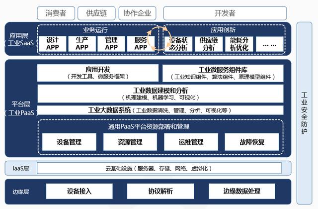 2024新澳门正版免费资木车,精细分析解释定义_进阶款13.815