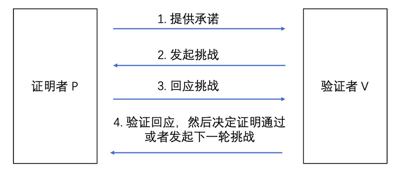 一码一肖100%精准,全面解答解释定义_9DM68.235