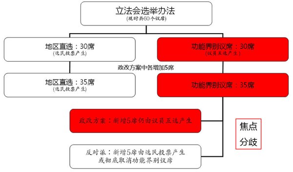 2024香港全年资料大全,数据驱动计划解析_iPhone34.72